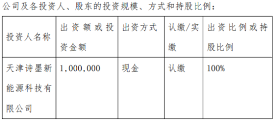 泰利信擬投資100萬設立全資子公司天津嘉泰新材料科技